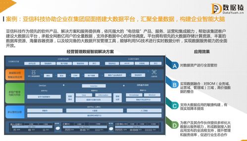 数据驱动管理 让数据成为企业流动的血液，融入业务流程与管理决策