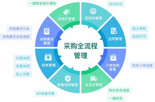 生产制造企业车间管理难题的智能解决方案